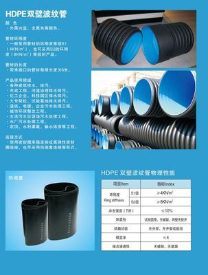 輝騰塑膠-HDPE雙壁波紋管 - 輝騰塑膠 - 九正(中國(guó)建材第一網(wǎng))